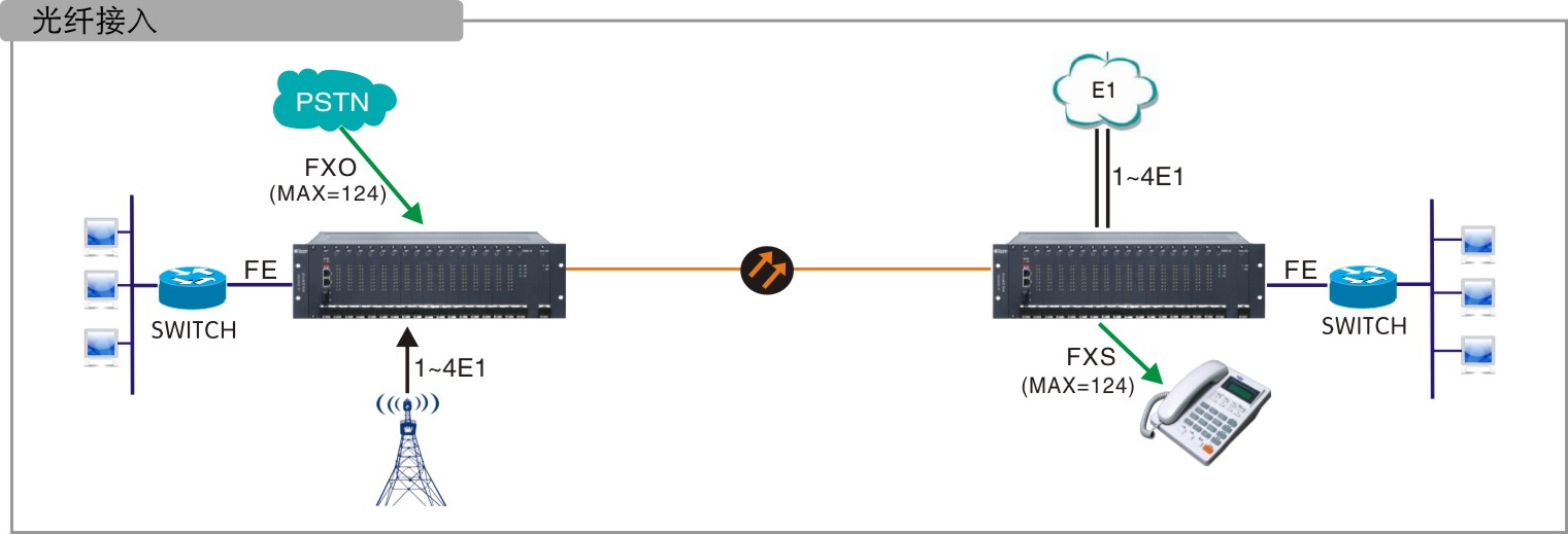 彩名堂(中国区)官方网站入口