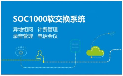 彩名堂SOC1000软交流 知足异地组网计费录音聚会需求