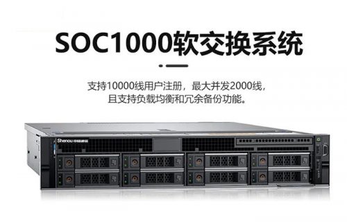 彩名堂为金融投资公司打造高可靠融合通讯系统