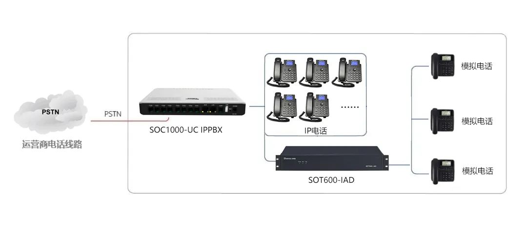 彩名堂(中国区)官方网站入口