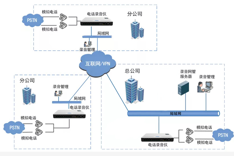 彩名堂(中国区)官方网站入口
