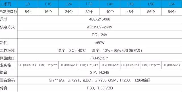彩名堂(中国区)官方网站入口