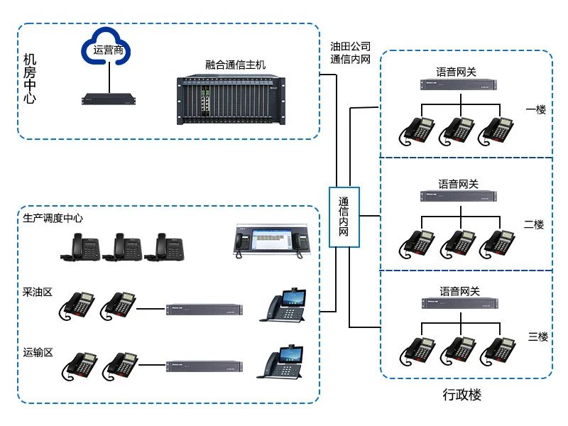 彩名堂(中国区)官方网站入口