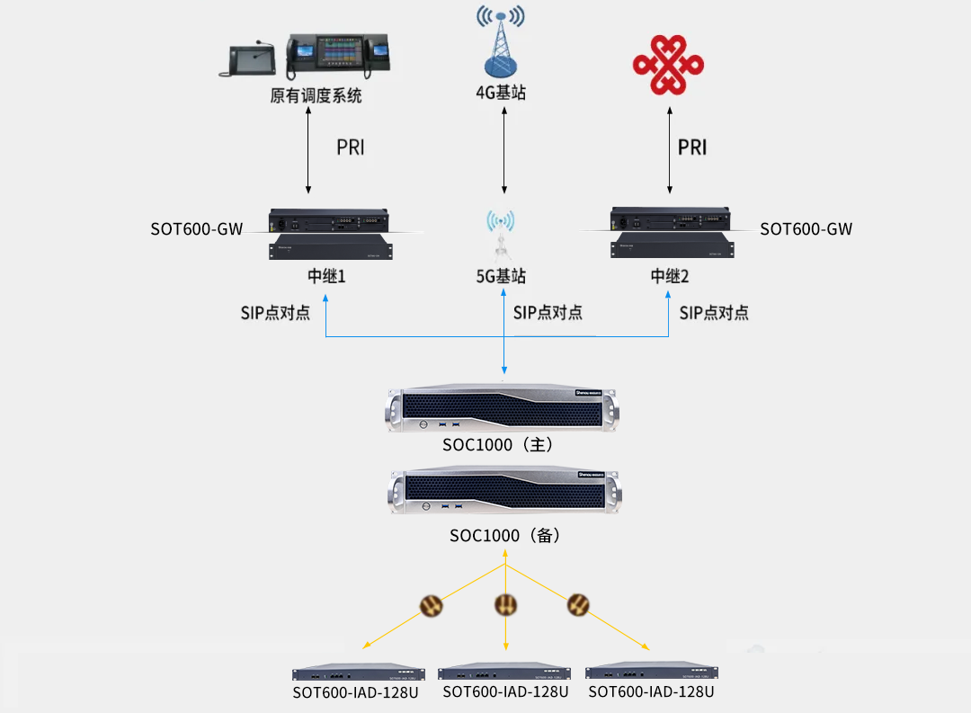 彩名堂(中国区)官方网站入口