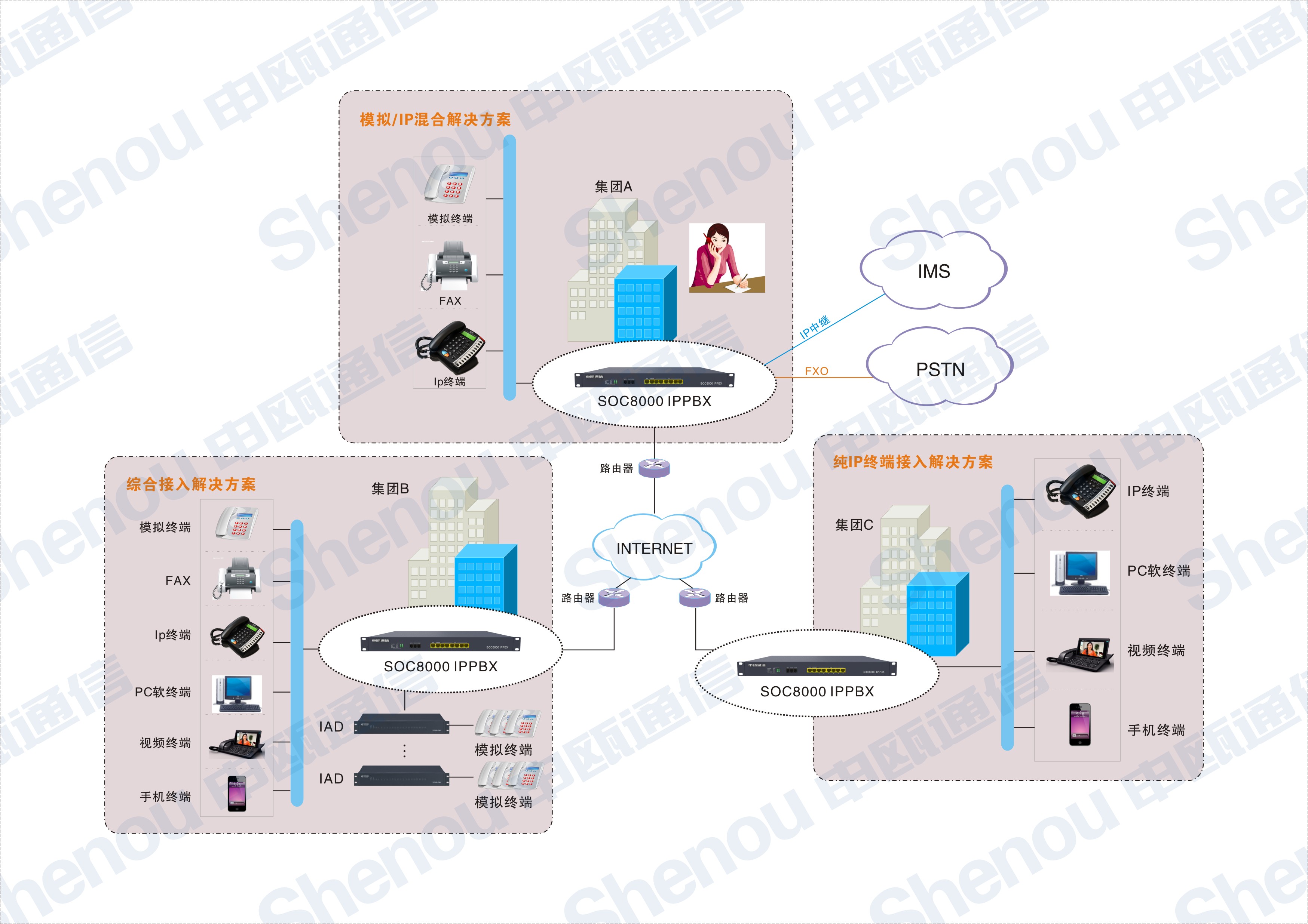 彩名堂(中国区)官方网站入口