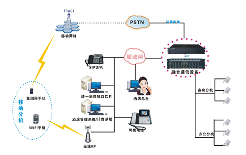 彩名堂(中国区)官方网站入口