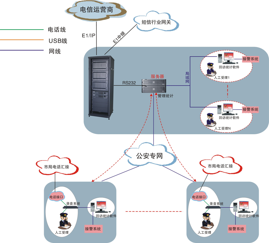 彩名堂(中国区)官方网站入口