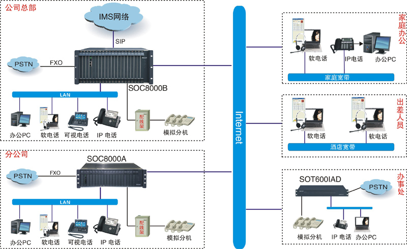 彩名堂(中国区)官方网站入口