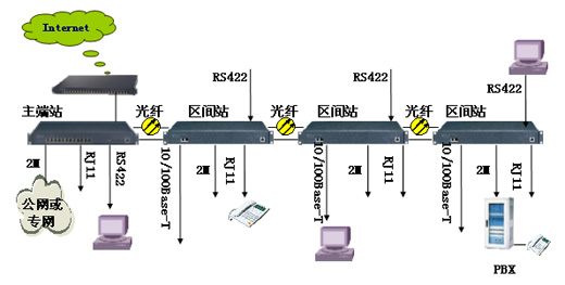 彩名堂(中国区)官方网站入口
