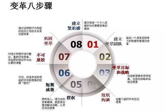 彩名堂(中国区)官方网站入口